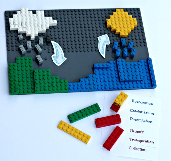 water cycle project using LEGOS