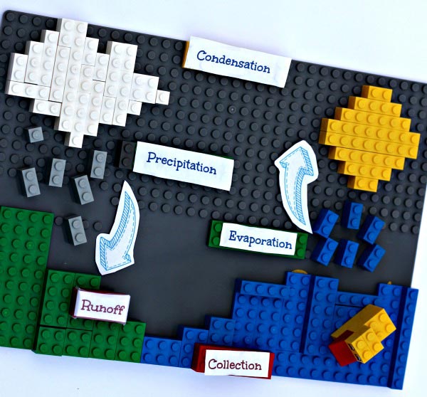 water cycle project with LEGOS