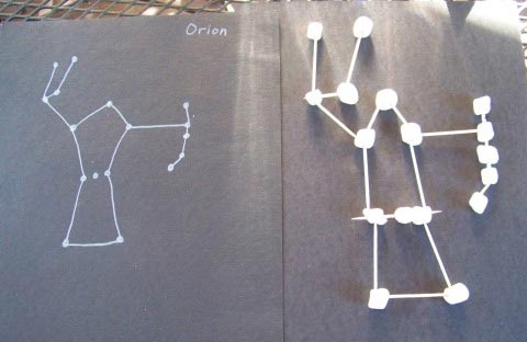 Make marshmellow star constellations and learn about astronomy