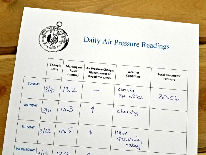 weather barometer readings